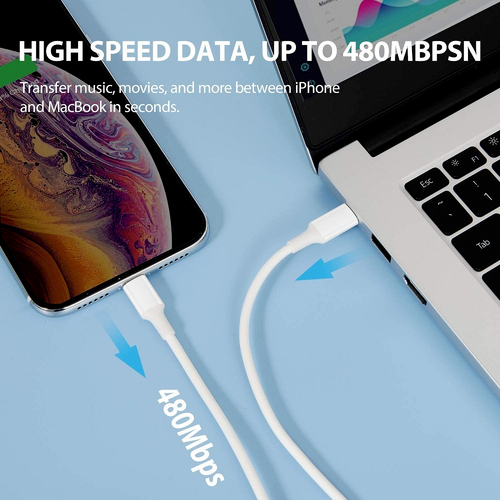 20W USB Type-C Wall Adapter Fast Charger PD Power For iPhone 14 13 12 Pro X iPad - Picture 11 of 16