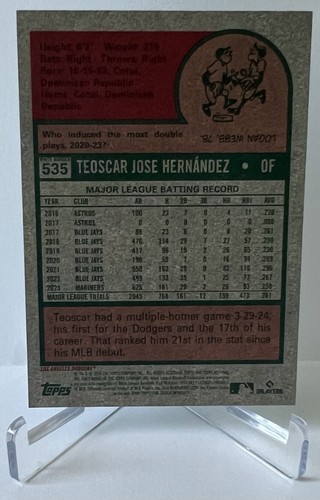 2024 Topps Heritage Teoscar Hernandez Teal #535 (SP) - Picture 2 of 2