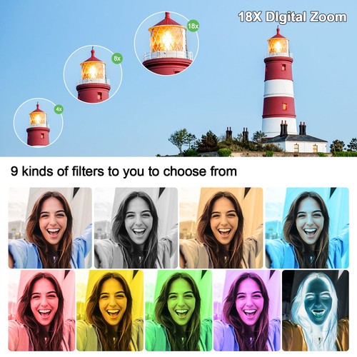 Digital Camera 72MP 4K Video for Photography 2.8" 270° Flip Screen 18X Zoom 64GB - Picture 4 of 16