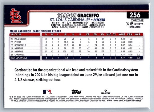 2025 Topps Gordon Graceffo - Picture 2 of 2