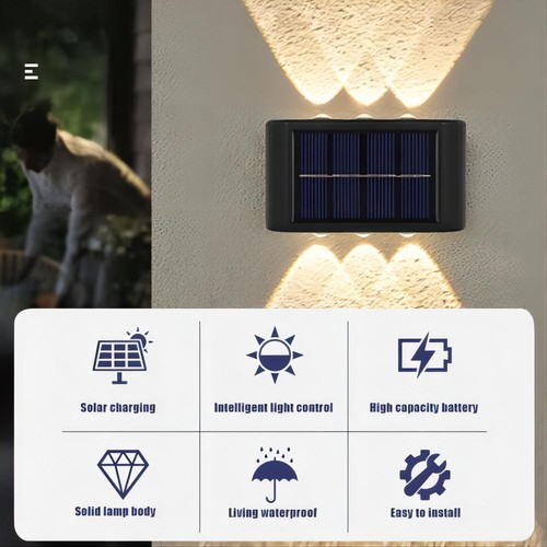 LED Solarleuchte Solarlampe Außen Fluter Sensor Strahler Mit Bewegungsmelder DE - Bild 71 von 93