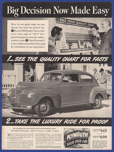 Vintage 1940 Plymouth Automobile Coupe Limousine 1940er Wanddeko Art Deco Druck Werbung