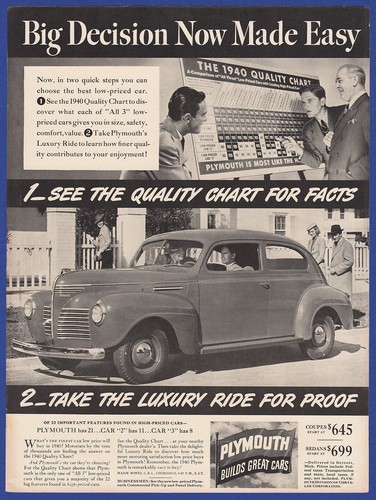 Vintage 1940 PLYMOUTH Automobile Coupe Sedan 1940's Wall Decor Art Deco Print Ad - Foto 1 di 1