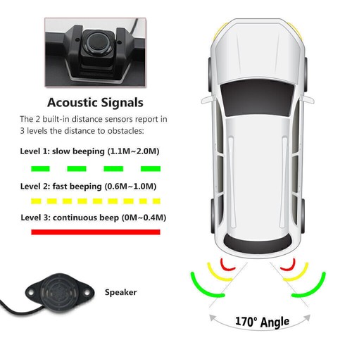 ESSGOO Wireless Car Rear Number Plate Reversing Parking Camera Sensors Buzzer - Picture 4 of 11