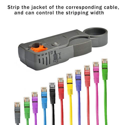 2 PIEZAS peladoras de cables coaxiales para hoja ajustable RG-6, RG-58, RG59, RG-8X - Imagen 9 de 12