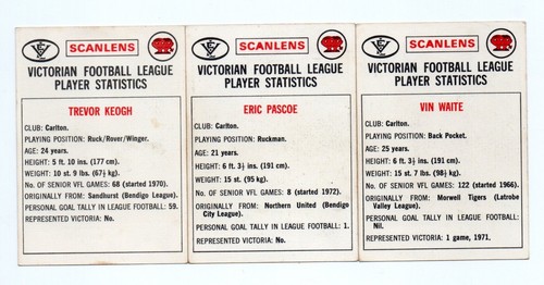 1974 Scanlens FULL Team Set - CARLTON - 12 Cards - Picture 4 of 4