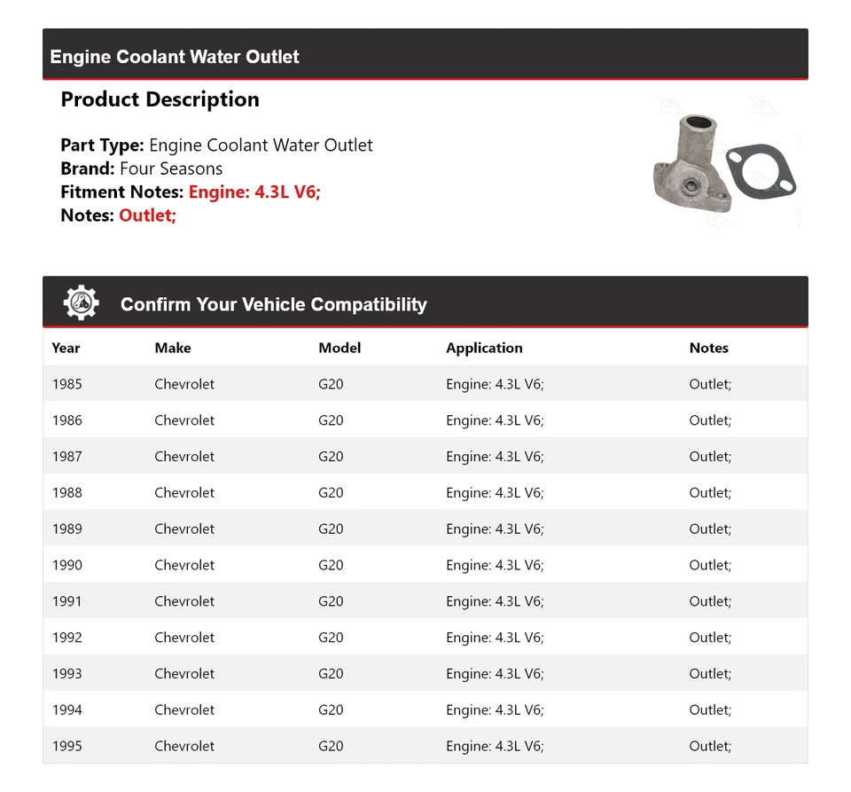 Для 1985-1995 Chevrolet G20 4,3 л V6 двигатель охлаждающая жидкость водяной выпуск 4 сезона 1986 - Изображение 2 из 4