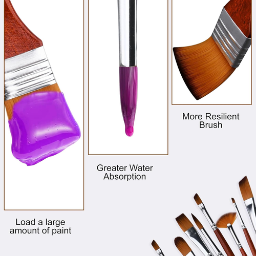 Set Pennelli Pittura,32 Pezzi Pennelli per Dipingere,Pennelli Acquerello Profess - Foto 6 di 12