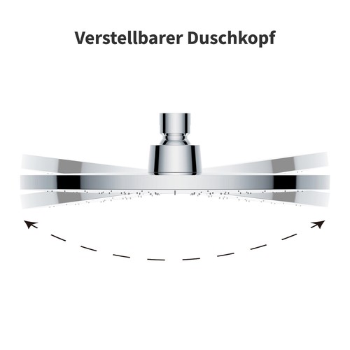 Regendusche Duschkopf Anti-kalk mit Selbstreinigung Kopfbrause Handbrause - Bild 23 von 35