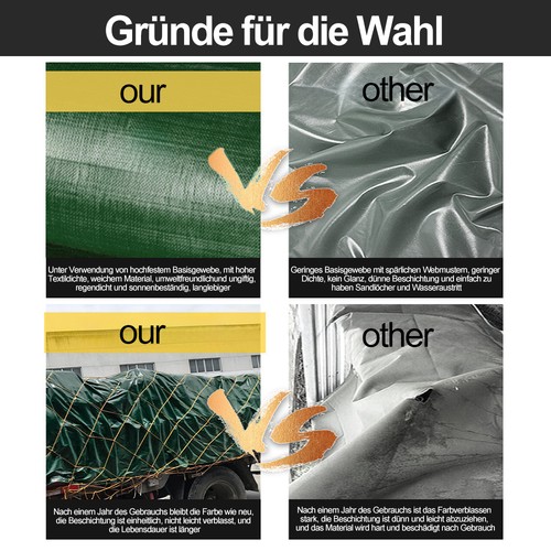 Flugzeug Abdeckplane Gartenflugzeug Schutzflugzeug Industrieflugzeug mit Ösen - Bild 8 von 23