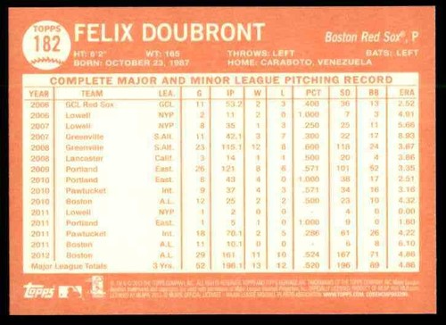 Felix Doubront 2013 Topps Heritage #182 15096 - Picture 2 of 2