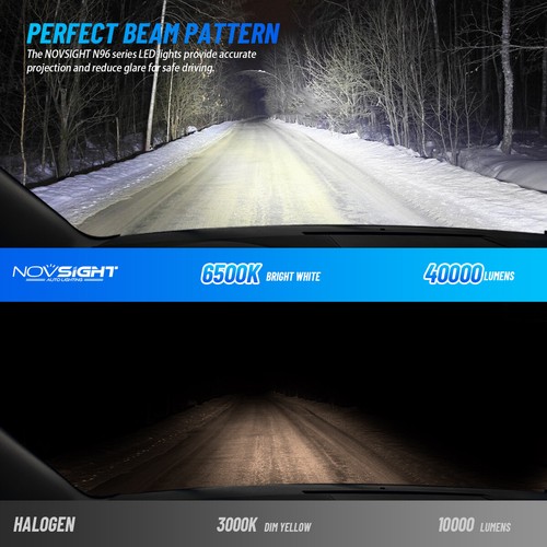 NOVSIGHT 9004/HB1 LED Headlight Bulbs Kit Combo 2 40000LM 200W 6500K Plug-N-Play - Picture 8 of 10