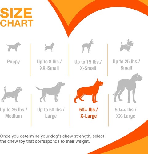 Juguete masticable eléctrico texturizado para perros agresivos, X-grande 50+ libras, 1 unidad - Imagen 6 de 13