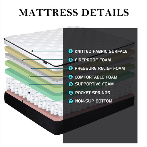 10/12/14" Twin Full Queen King Mattress Hybrid Spring Memory Foam Bed In A Box - Picture 8 of 15