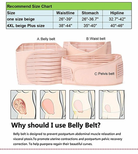 3 in 1 Postpartum Belt Belly Wrap Body Shaper Waist Support Recovery After Birth - Picture 14 of 18