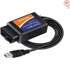 Universal Forscan Scanner for Ford/Mazda - Hidden Functions and Troubleshooting