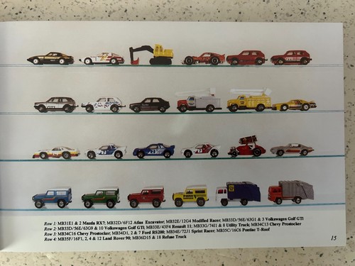 Universal's Matchbox Toys 1982-1992 Charlie Mack softcover booklet C-6+ - Picture 9 of 9