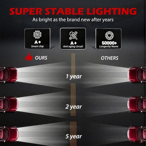 Tri Row 42" INCH + 22" LED Lights Bar +4x 7" Pods For Jeep Wrangler JK TJ YJ 4WD - Picture 11 of 24