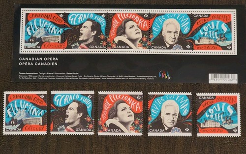 STAMPS OF CANADA Quarterly January-March 2017 32 Total DUPLICATES $40.40 VALUE - Picture 3 of 11