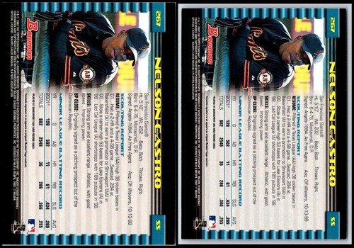 Nelson Castro (2) Card Lot - LAST CHANCE – ACT NOW BEFORE IT'S GONE! - Picture 2 of 2
