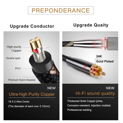 Audiophile Copper Aux to RCA Y Cable 16.4ft Stereo Braided for High-Quality L... - Picture 4 of 8