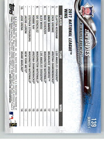 2018 Topps MLB 1-175 - Picture 277 of 349