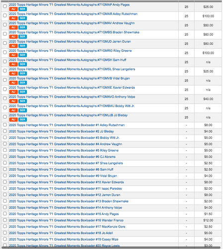 2020 Topps Heritage Minor Box-Topper Pack Greatest Moments (Rutschman Abrams)? - Picture 5 of 8