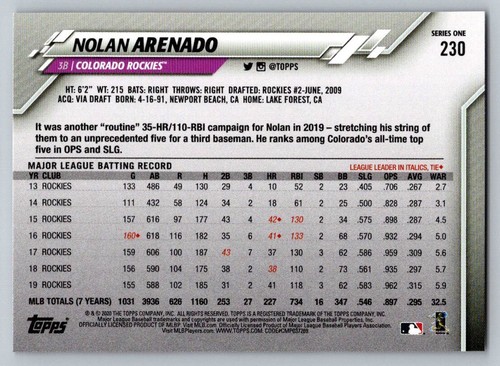 2020 Topps Series 1 Base # 176 - 350 - PICK YOUR CARDS - Picture 110 of 350