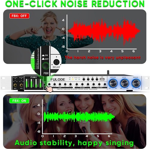 Wireless Microphone System 2 Channel UHF ALL IN ONE MIXER BLUETOOTH KARAOKE PA - Picture 5 of 10