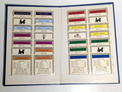 Hasbro Monopoly Bücherregal Limited Collectors Edition Nr.5356 von 10000 KOMPLETT! - Bild 3 von 17