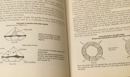 Diamond Cutting: A Complete Guide to Diamond Processing by Basil Watermeyer - Picture 7 of 10