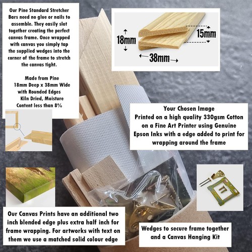 Caracas Venezuela South America CANVAS WALL ART 30x20 in - Picture 2 of 4