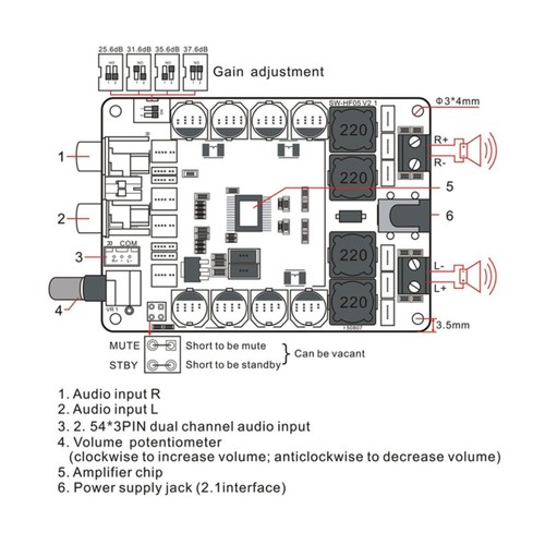 Modulo amplificatore in classe D 2x100W con TDA7498 - Picture 3 of 3