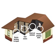 Woodland Scenics Light Block Kit WOOJP5716 Electrical & Electronics
