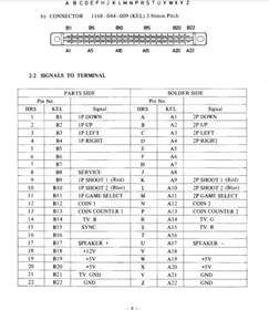 Express Raider Arcade PCB Data East TESTED WORKING 100%  Collectors Quality!