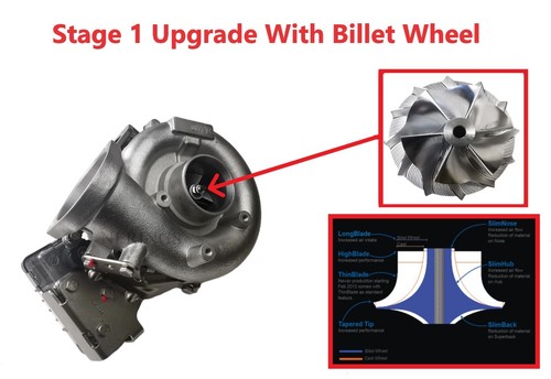 Turbolader Stage 1 Upgraded BMW 530d E60 E61 160kw 7790308 +Dichtungssatz - Bild 1 von 10