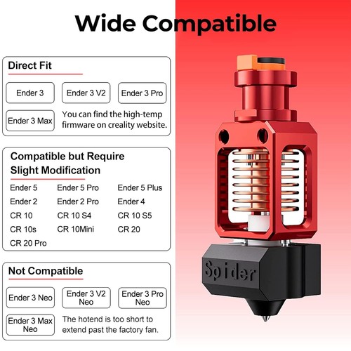 All Metal Hotend Upgrade for Ender 3,5 & CR 10: Easy Install & High Performance - Zdjęcie 8 z 8