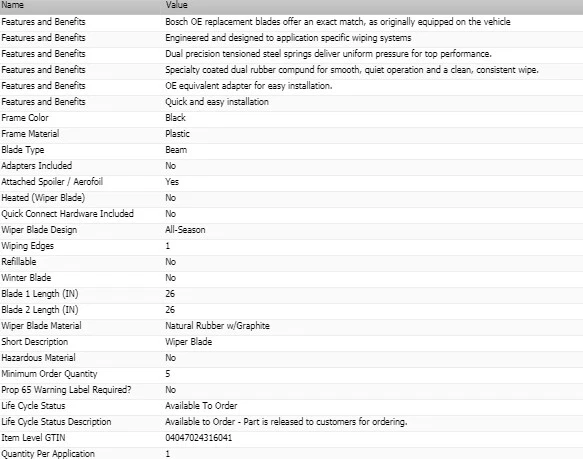 Wiper Blade Set Bosch 前原始设备制造商 Aerotwin 适用于 2008 - 2017 年 PORSCHE CAYENNE — 第 2/4 张图片