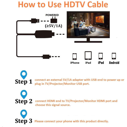 HDMI Mirroring Cable Phone to TV AV USB Adapter For Android iPhone iPad Samsung - Picture 8 of 12
