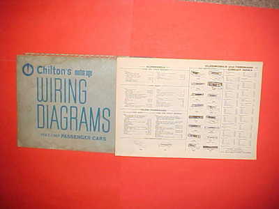 1962 1963 1964 1965 1966 1967 OLDSMOBILE 98 DELTA 88 TORONADO WIRING