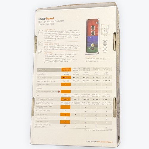 Arris SurfBoard SBG6700-AC DOCSIS 3.0 Cable Modem & Wi Fi Router Factory Sealed - Picture 2 of 4