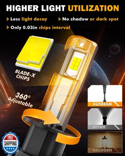 Luces antiniebla Auxbeam 2025 serie F18 H1, luz Powersport 22000LM H1LL para apagado - Imagen 3 de 5