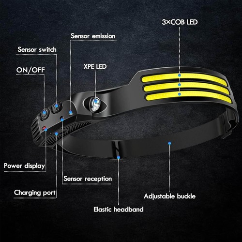 2 Stück Wasserdicht COB Stirnlampe Nacht LED Sensor 230° Kopflampe Headlight Lampe - Bild 2 von 7