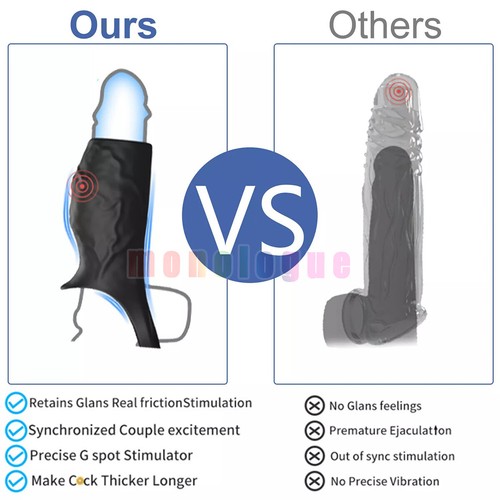 Male Cock-Girth-Enlarger-Enhancer-Big Penis-Extension-Extender-Sheath-Sleeve Men - Picture 13 of 44