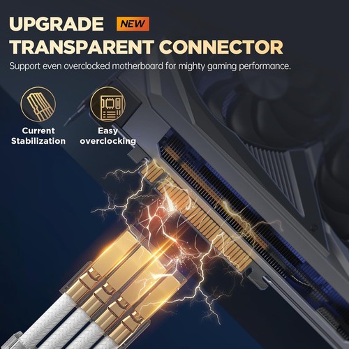 Premium 24Pin and 4+4 EPS PSU Extension Kit with Neat Cable Management Combs - Picture 5 of 10