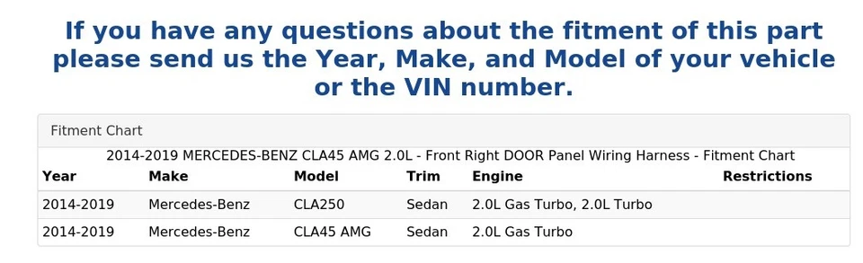 Mercedes-Benz CLA45 AMG 2014-2019 2,0 L - Arnés de cableado de panel de puerta delantera derecha Foto 4 de 4