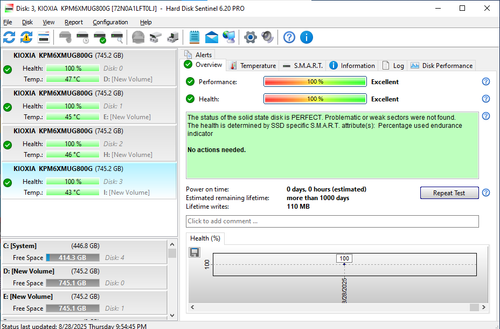 H6GCD Dell  800GB 2.5" 12Gb/s TLC SAS Solid State Drive KPM6XMUG800G *^New^* - Picture 5 of 6