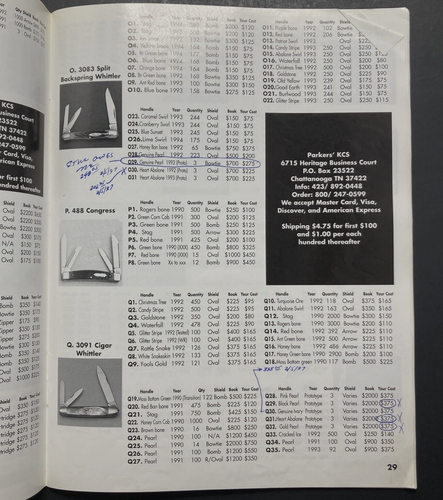 Parkers' Knife Collector Bulldog Brand Case 1997-2 Confidential Dealer Catalog - Picture 6 of 11