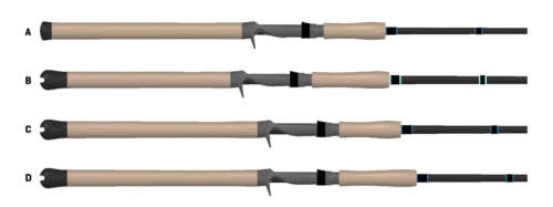 G.Loomis IMX PRO Blue Casting 7FT6IN Medium - Picture 2 of 2
