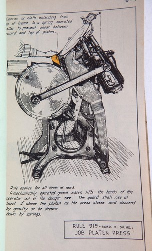 Suggested Standards For Industrial Safeguards US Dept Labor Safety Engineering - Picture 10 of 14